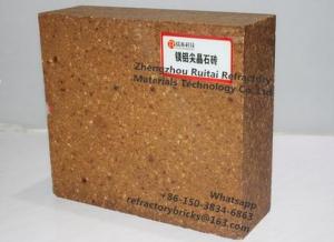 Wholesale alumina for refractory: Refractory Brick for Building Materials Industry