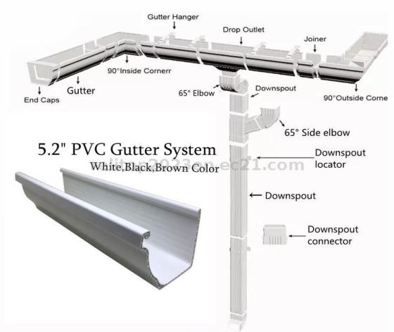 5.2inch PVC Gutter System Rain Water Collect Gutters Downspout 3 Meters ...