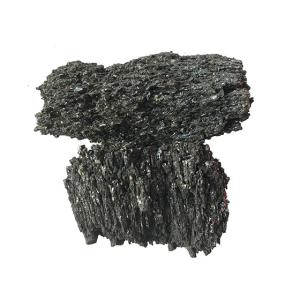 Wholesale black carborundum: Metallurgy Purpose Silicon Carbide for Selling