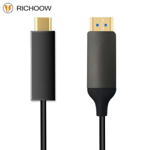 Wholesale s: Fiber Optic Cable - USB Type C To Standard HDMI Type A