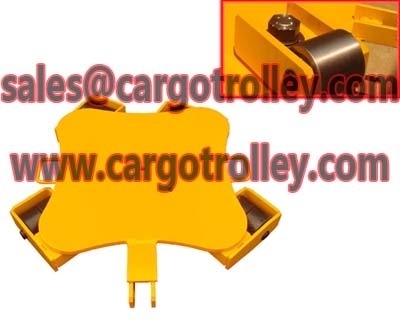 Sell Transport dollies features application