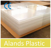 PMMA Acrylic Plastic Sheets