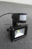 Buy LED Floodlight