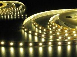 LED Strip
