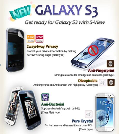 Sell Screen Protector for GalaxyS3
