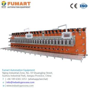 Wholesale automatic printing machine: Automatic High Efficiency Rotary Die Cutting Machine FPCB Printing Laminating Pouching Manufacture