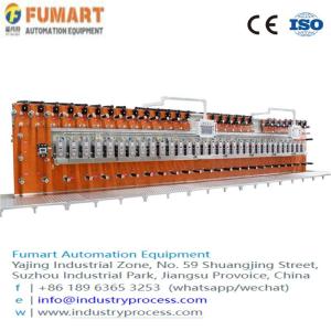 Wholesale rotary machine: Automatic High Efficiency Rotary Die Cutting Machine Screen Frame Adhesive Printer China Supplier
