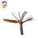 Cat 6 Shielded Cable