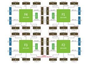 Wholesale based emulators: Prodigy S7-19P Logic System