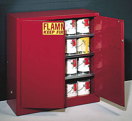 paint storage cabinet cabinets safety fireproof osha unique inks ec21 newsonair