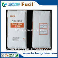 Dalian Fuchang Chemical Co., Ltd - fumed silica, precipitated silica ...
