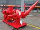 Sell External Fire fighting system