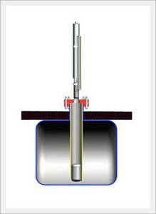 Samil Industry Co., Ltd. - level gauge, sight glass, flow element