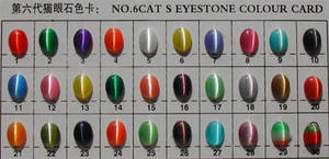 Wholesale loose beads: Cat Eye Beads