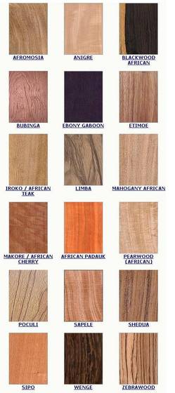 Sell African Exotic Wood,African logs,African lumber.(id ...