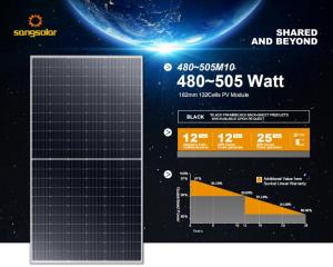 Wholesale solar power supply solution: Solar Panels with High Efficiency and Zero Defct