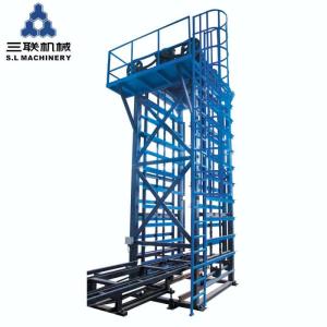 Wholesale Other Manufacturing & Processing Machinery: China Best Finger Cart System Manufacturer