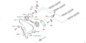 Wholesale guide rail: Nissan Skyline V35 - VQ25DD VQ30DD Genuine Timing Chain Kit