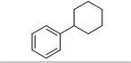 Wholesale safety: Cyclohexylbenzene/Phenylcyclohexane/CHB