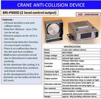 Crane Automatic Control System 6