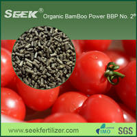 fertilizer slow sell release ec21 larger