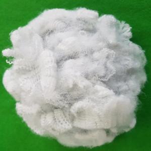 Wholesale fabric: Anti-bacteria Fiber