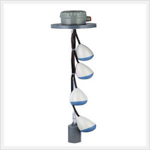 Wholesale Other Switches: Quick Float Type Level Switch (SQ)
