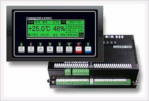 Wholesale line modem: Direct Digital Controller System