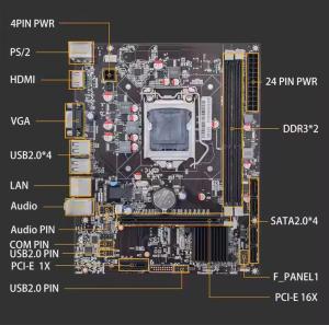 Wholesale game: Intel H61 LGA 1155 Gaming/Desktop Motherboard | Supports Core I7/I5/I3 CPUs & DDR3 RAM | 2nd/3rd Gen
