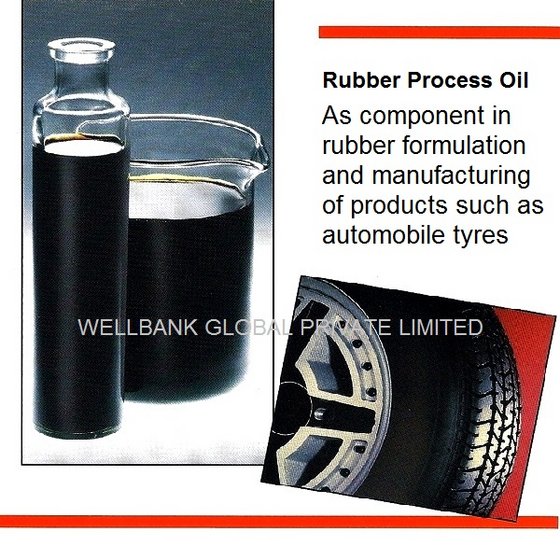 Rubber Process Oil for Tires(id:9544213) Product details - View Rubber ...