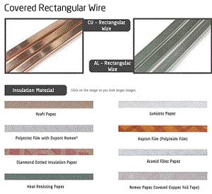 Wholesale heat tape: Covered Rectangular Wire