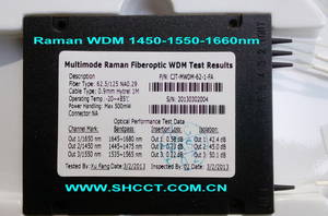 Wholesale raman: Raman DTS Multimode Optic WDM(2014 Update) Wholesale raman: Raman DTS Multimode Optic WDM(2014 Update)