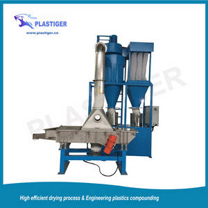 Wholesale de-fines: High Efficiency Dust Classifier