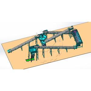 Wholesale Other Manufacturing & Processing Machinery: Compound Fertilizer Production Line