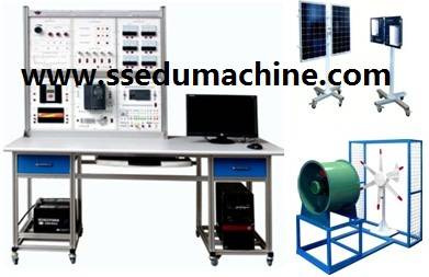Renewable Training System