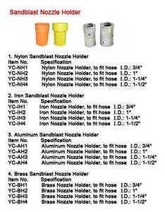 Wholesale Cup & Tumbler Holders: Sandblasting Nozzle Holder Nylon Nozzle Holder Aluminum Nozzle Holder