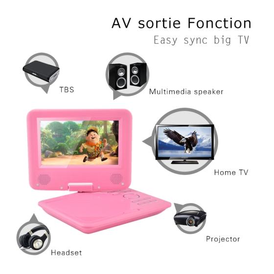 Wholesale Factory 7 Inch DVD Player, Portable DVD Player Batter in Best