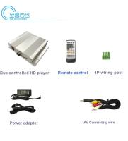 RS485Serial COM Internet of Things Program Button Control Media Video Player/Console Cabinet 5