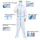 Disposable Medical Protective Clothing 55g/65g Adhesive Strip Microporous Protective Clothing