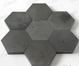 Wholesale silicon carbide ceramic: Industry Silicon Carbide(SIC) Ceramic