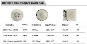 Wholesale Other Lighting Accessories: Project Light DOB, LED Driver Integrated Module, LED Driver Integrated Module, Driverless LED PCB