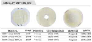 Wholesale pcb substrate board: LED PCB, LED Board, LED Light Module, MCPCB, FR-4 Substrate, Giban, Alluminyum Giban