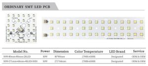 Wholesale module: Smt LED PCB, LED Board, Light Board, LED Module, LED Light Module, MCPCB, LED Giban, Aluminum, FR-4
