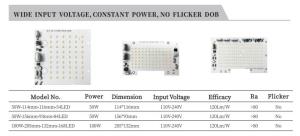 Wholesale Other LED Lighting: Driver Integrated Module, Driver Board for Luminaire, AC-Direct LED Module, Wide Input Voltage