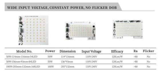 Driver Integrated Module, Driver Board for Luminaire, AC-Direct LED Module, Wide Input Voltage