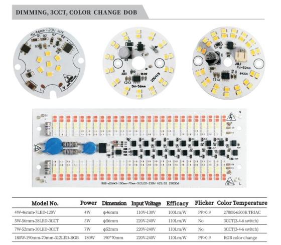 Triac Dimmable, Color Change, LED DOB Substrate, LED Module for Lighting Applications 