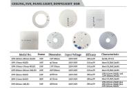 Ceiling Light, Fan Light, Panel Light, Downlight DOB Module, AC220V Input, LED PCB, PCBA, IC Driver