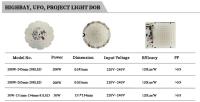 Project Light DOB, LED Driver Integrated Module, LED Driver Integrated Module, Driverless LED PCB