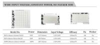 Driver Integrated Module, Driver Board for Luminaire, AC-Direct LED Module, Wide Input Voltage