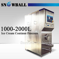 Good Market and High Quality Stainless Steel Ice Cream Continue Freezers